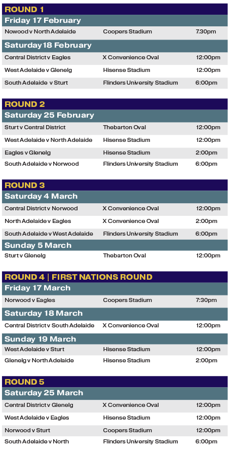 First Nations Round Hostplus SANFL League Teams - Round 12 - SANFL